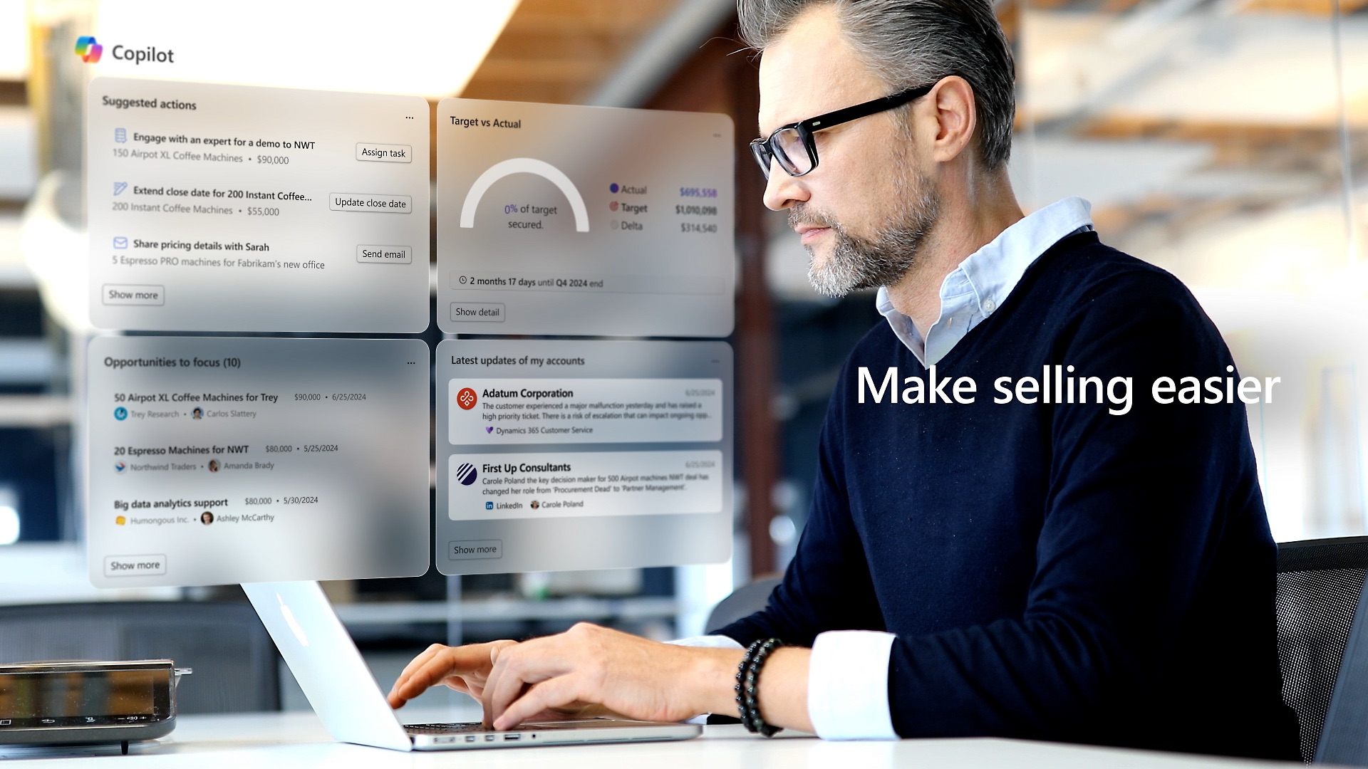Sales Empowerment